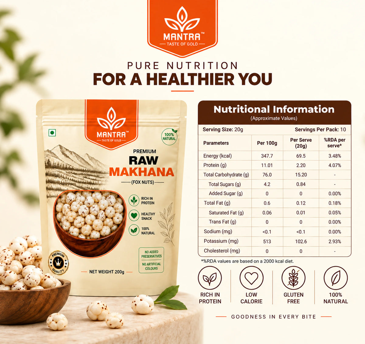 Raw Makhana 250gm
