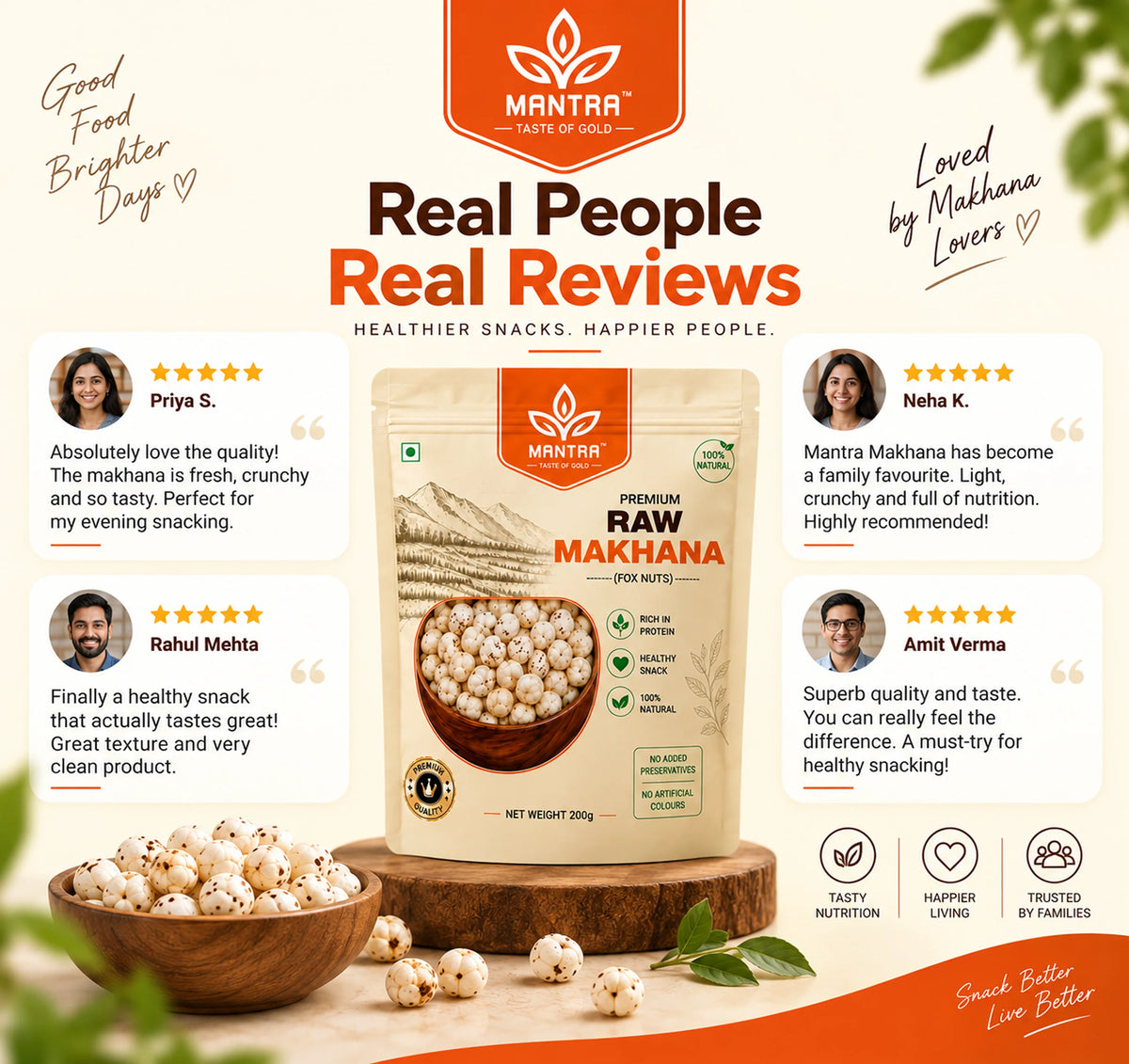 Raw Makhana 250gm